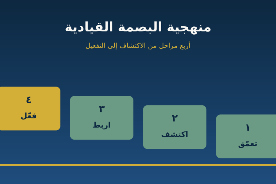 منهجية البصمة القيادية: المراحل الأربع