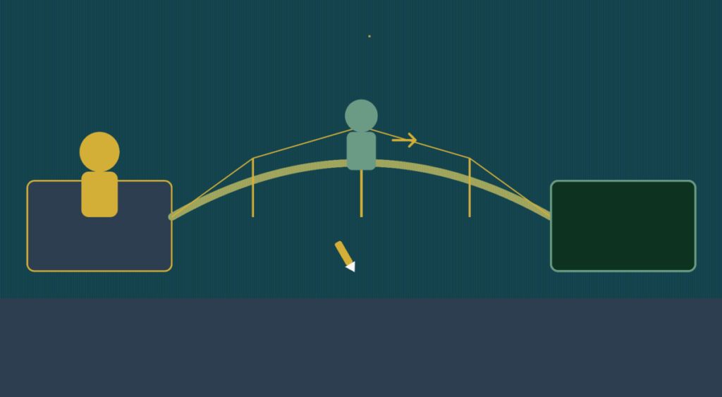 Leading Through Transition: How Do You Lead With Confidence?